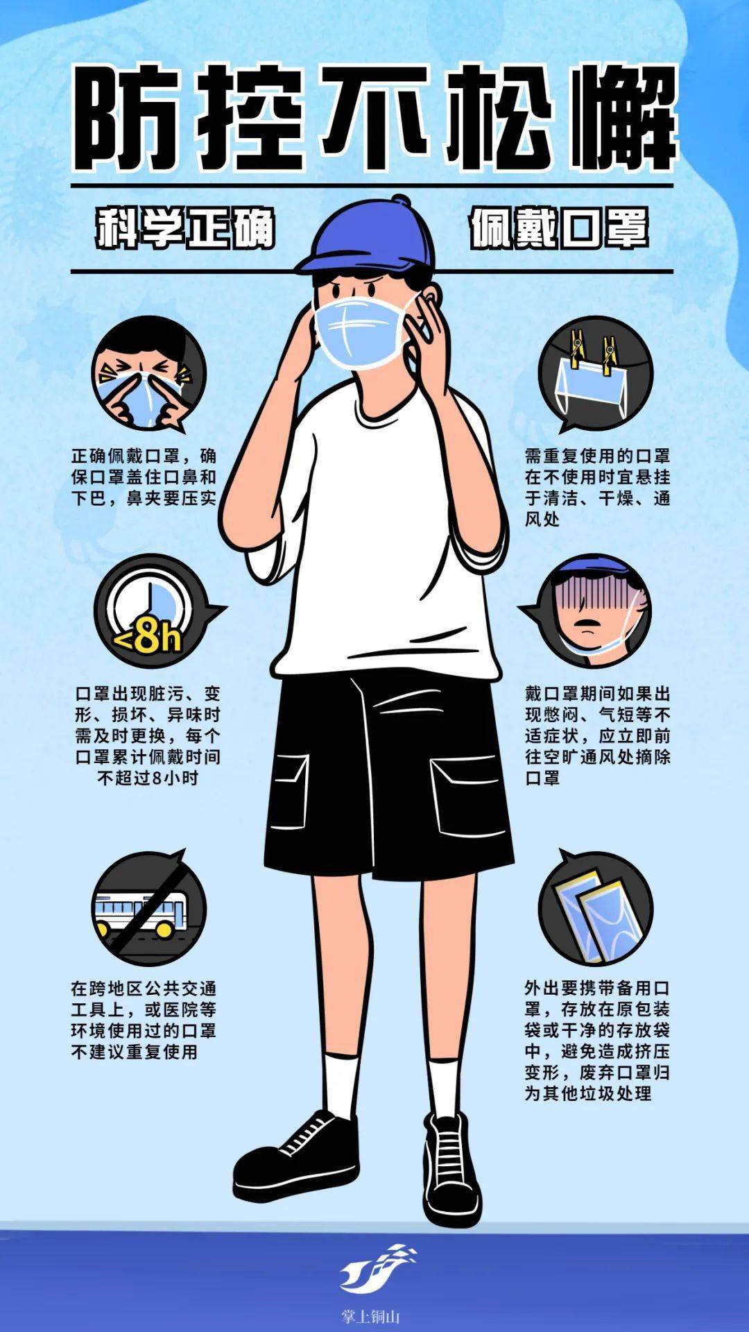 铜山最新疫情动态及防护指南与应对步骤