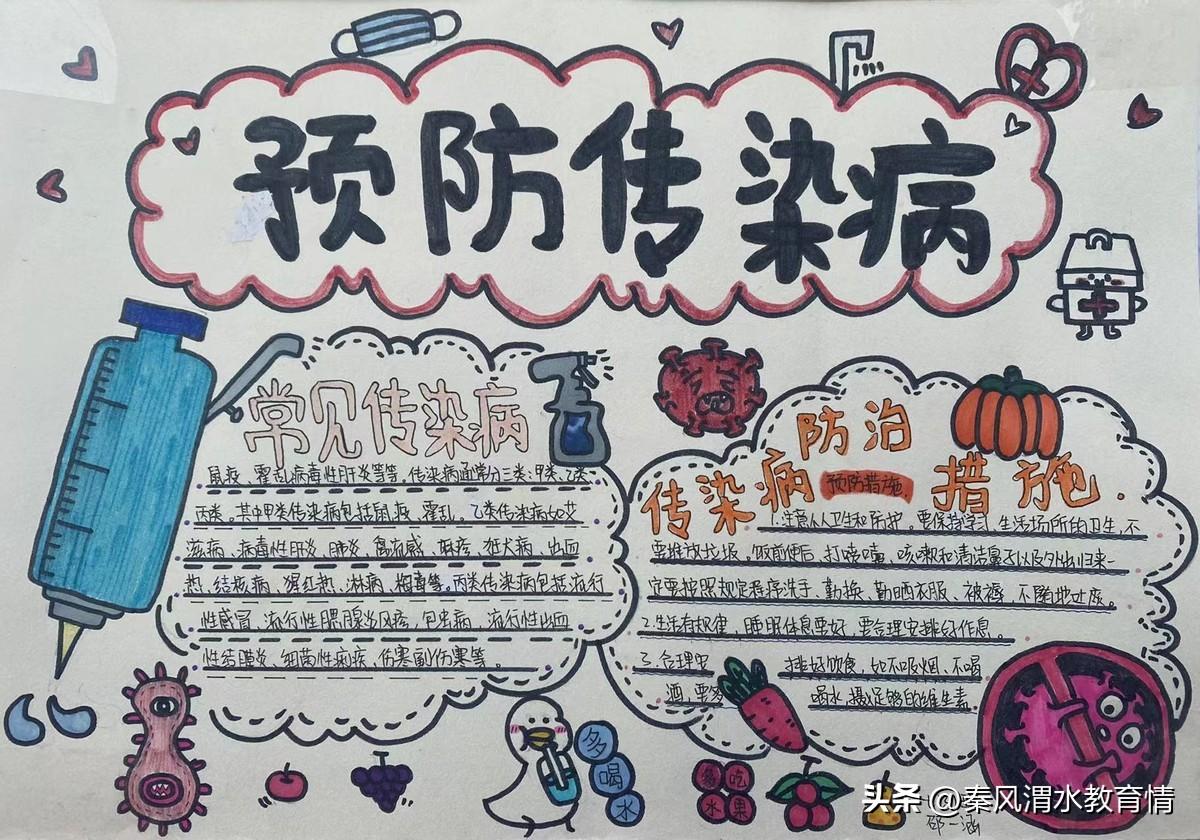 最新疾病预防，详细步骤指南