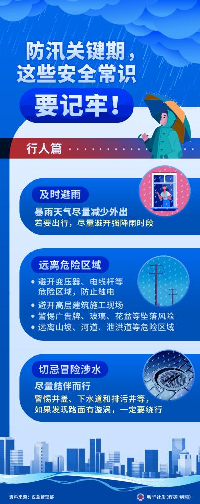 防汛最新规范，构建更安全的防洪体系防线