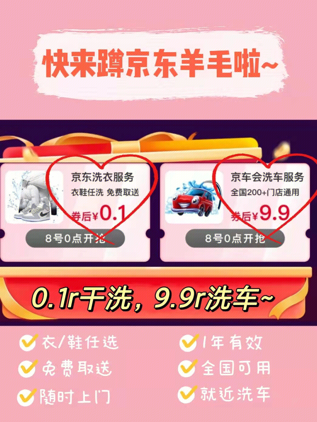 深度解析京东羊毛最新策略，要点与优势概览