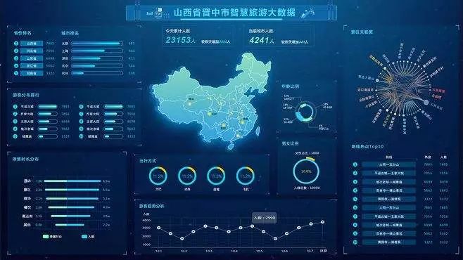 马拉拉最新动态，科技重塑生活，智能魅力体验未来
