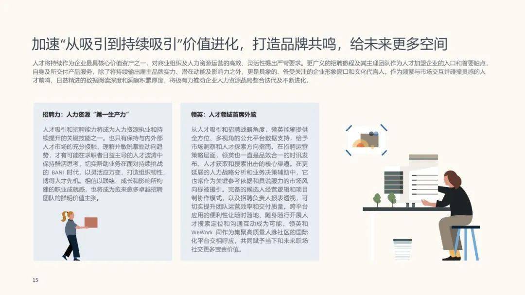 领英报告揭示，科技重塑未来，领略前所未有的高科技产品体验