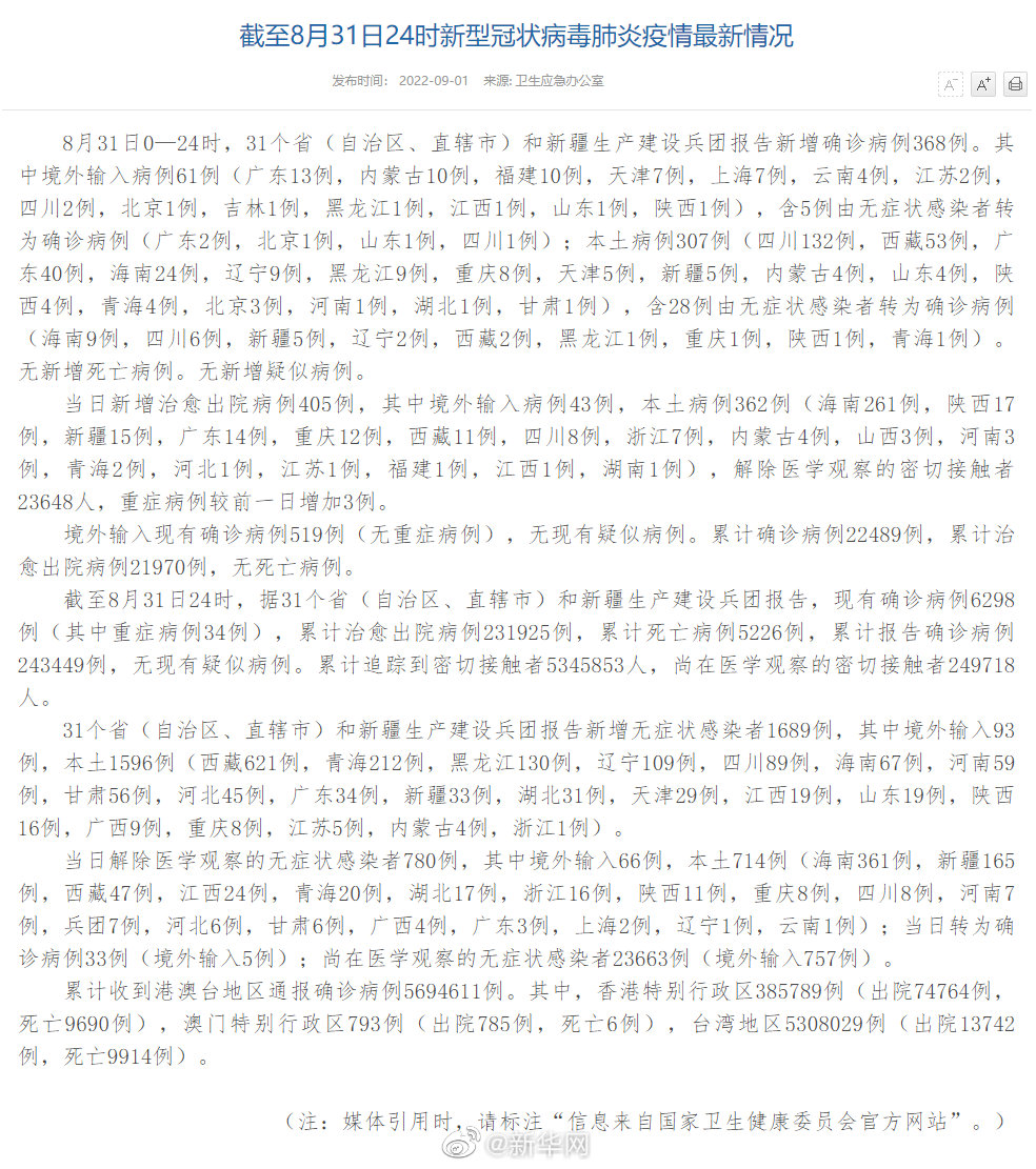 最新肺炎疫情表分析与观点阐述，疫情动态及应对策略探讨