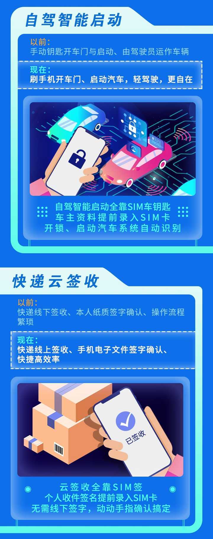 最新营转非，科技重塑生活，智能变革带来前所未有的体验