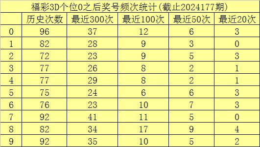 最新六肖规律，自信与成就感的励志人生旅程