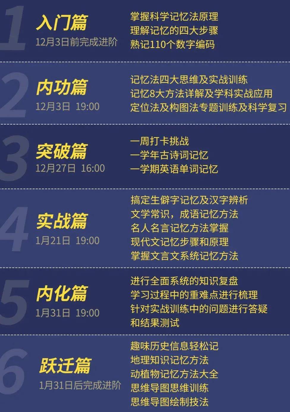 孙兆群最新任务或技能学习指南，步骤指南与成长之路
