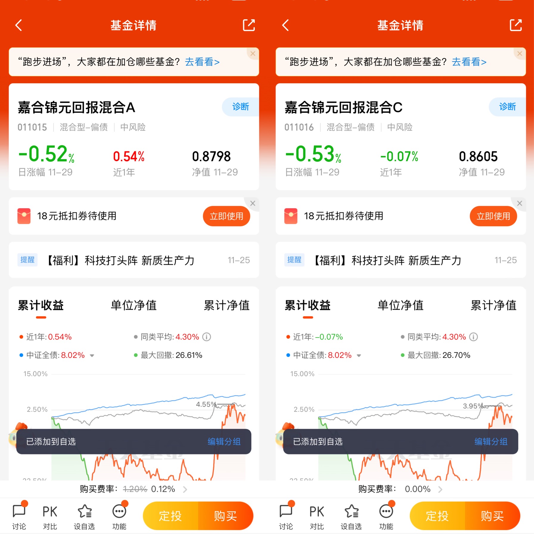 科技与投资的完美融合,基金最新持有股票重塑投资体验新篇章