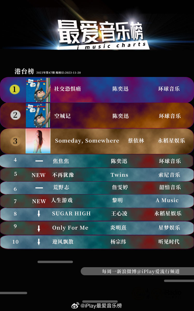 第271页
