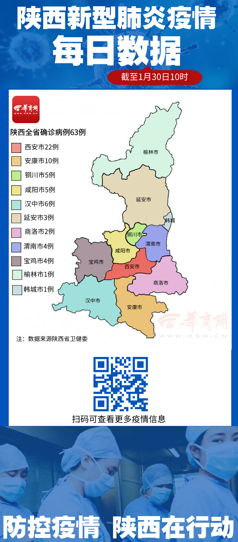 陕西最新管控措施及动态更新概述