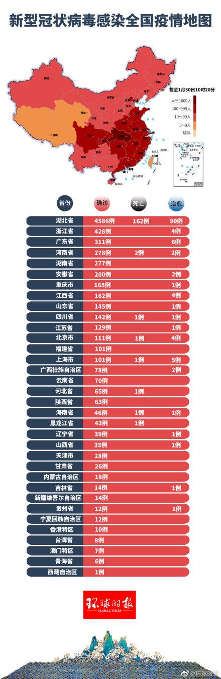 中国最新疫情动态，变化中的学习展现自信与成就的力量