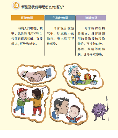 美国最新肺部动态，变化、学习与自信的力量驱动健康之路