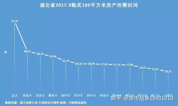 湖北最新价格动态，时代繁荣脉络下的市场趋势
