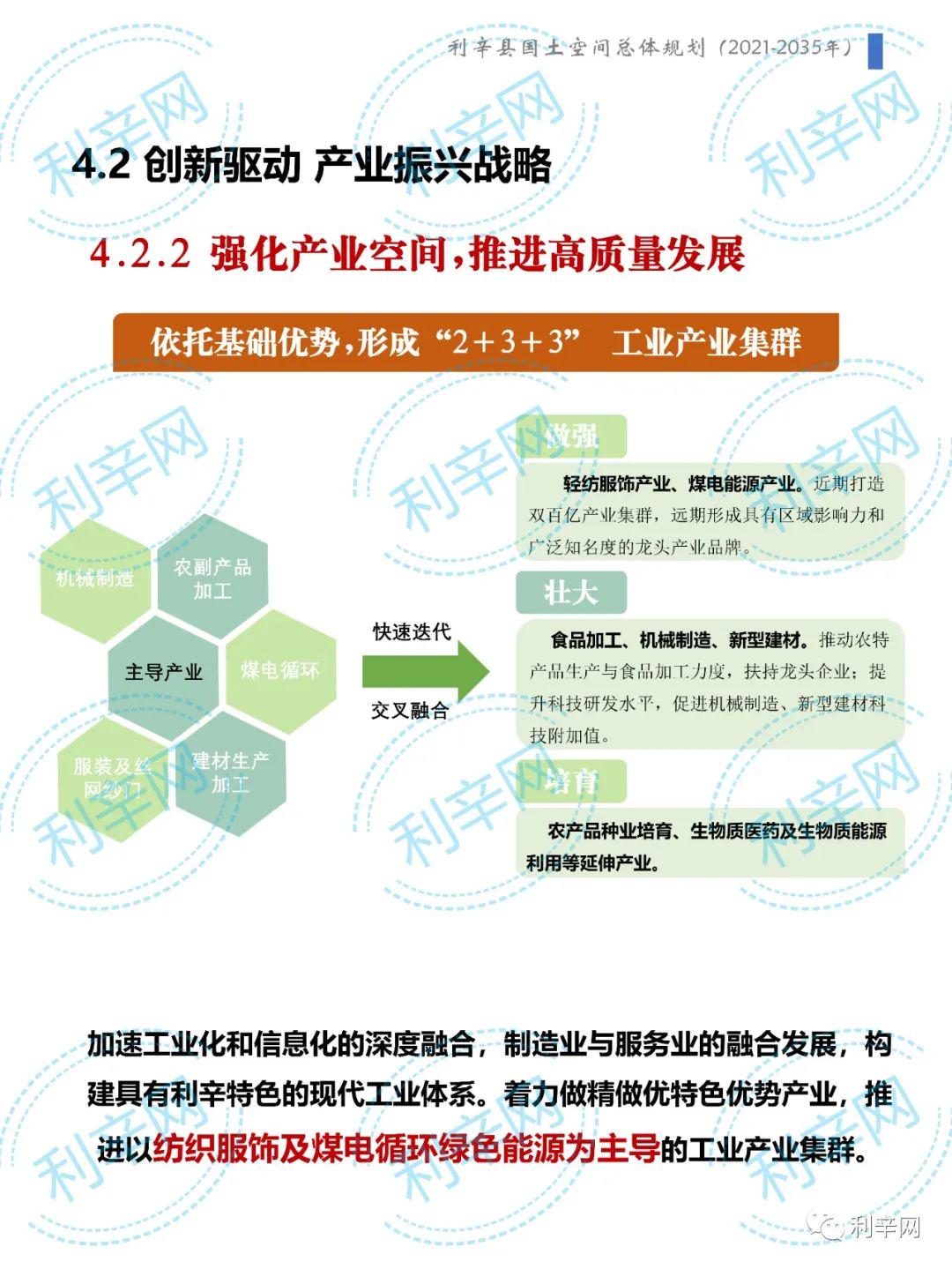 利辛最新楼盘市场现状与发展趋势解析