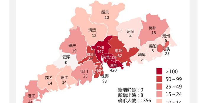 东莞最新疫情论述概况