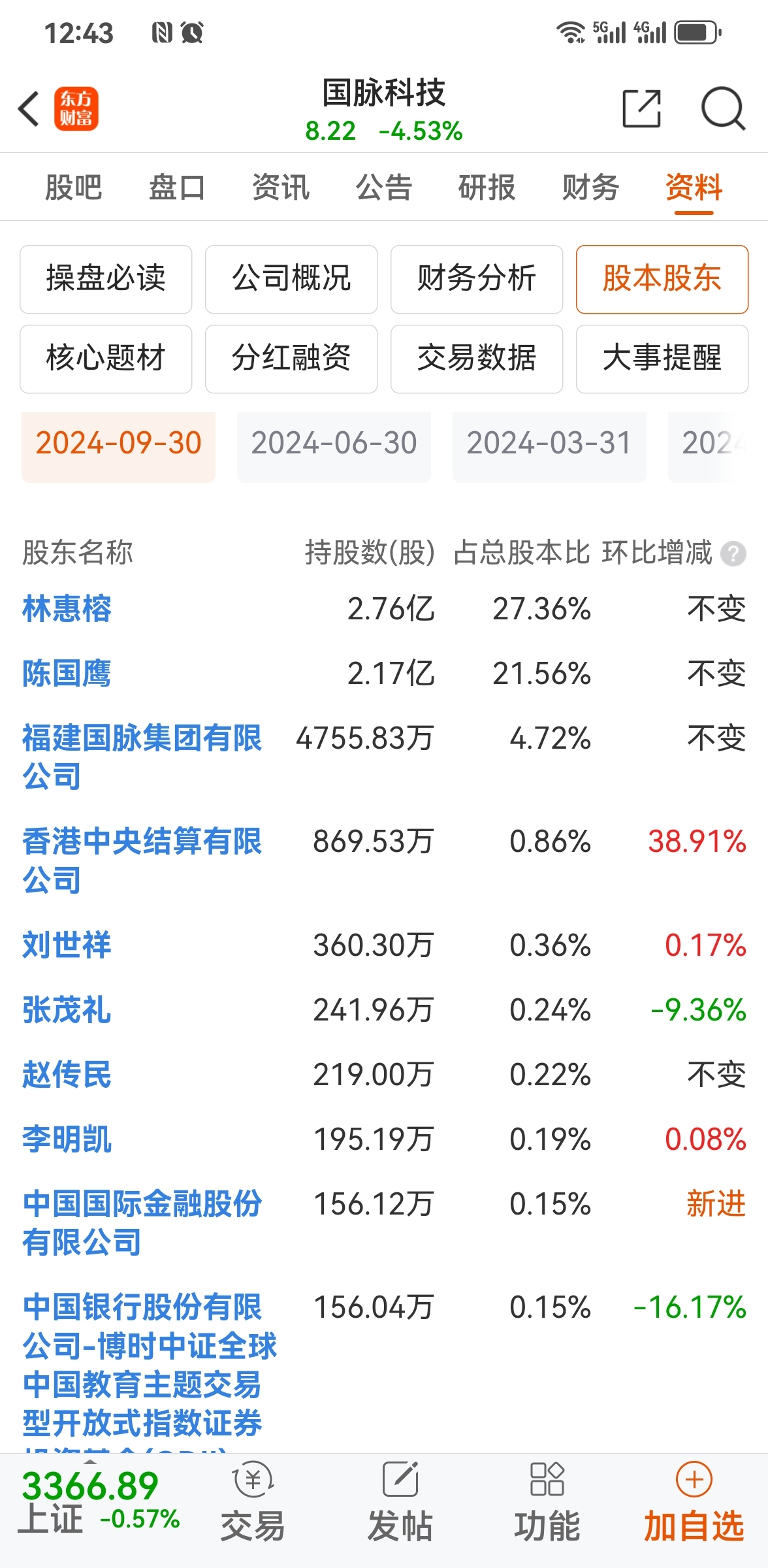 国脉天网最新动态更新概况