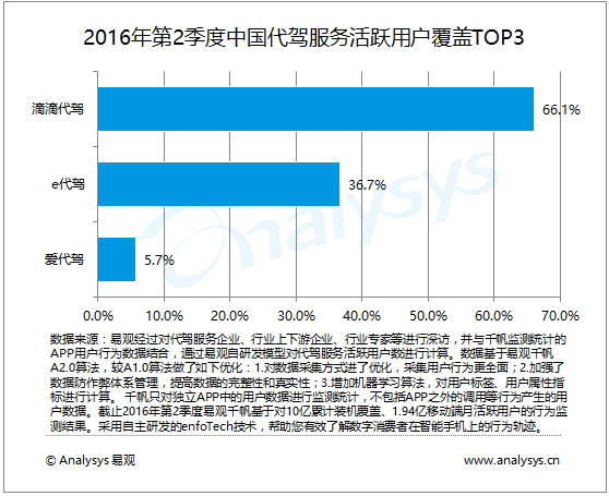 草菓最新价格及市场走势多元观点分析