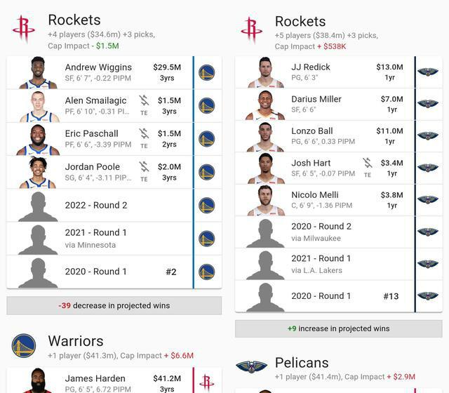 NBA火箭队最新战报及步骤指南