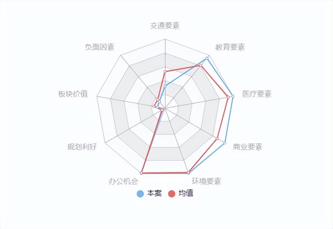 嘉定最新地价动态深度解析，市场趋势与影响因素揭秘