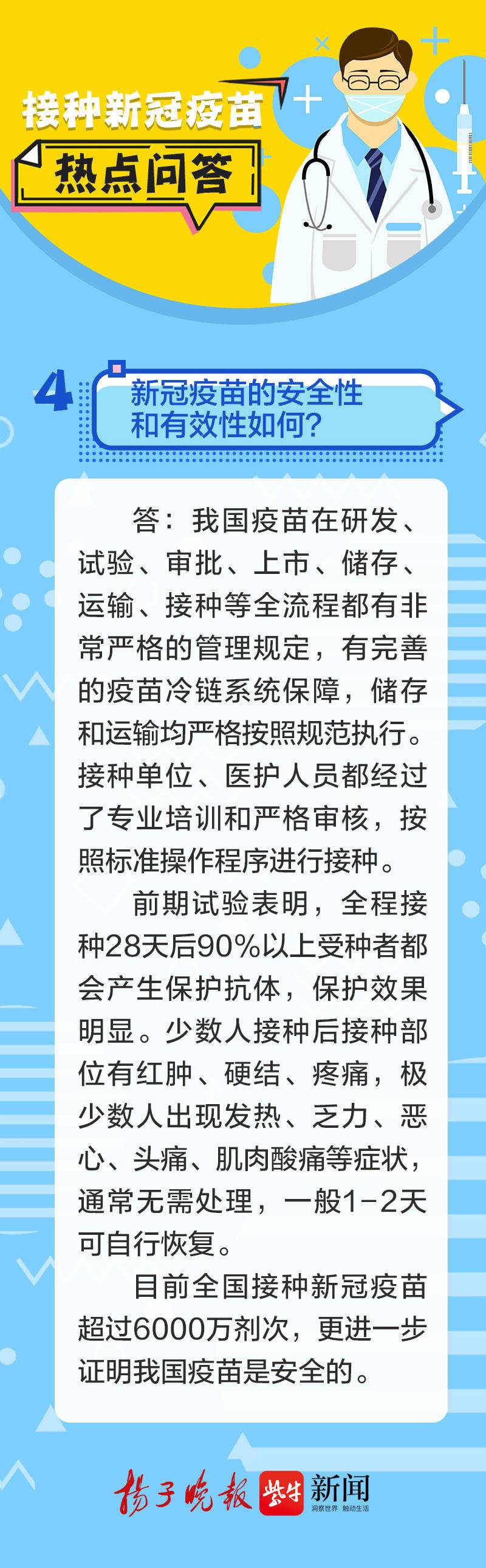 抗疫疫苗最新论述概述