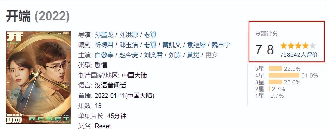 最新网剧豆瓣，热门网络剧集的评分解析与探讨