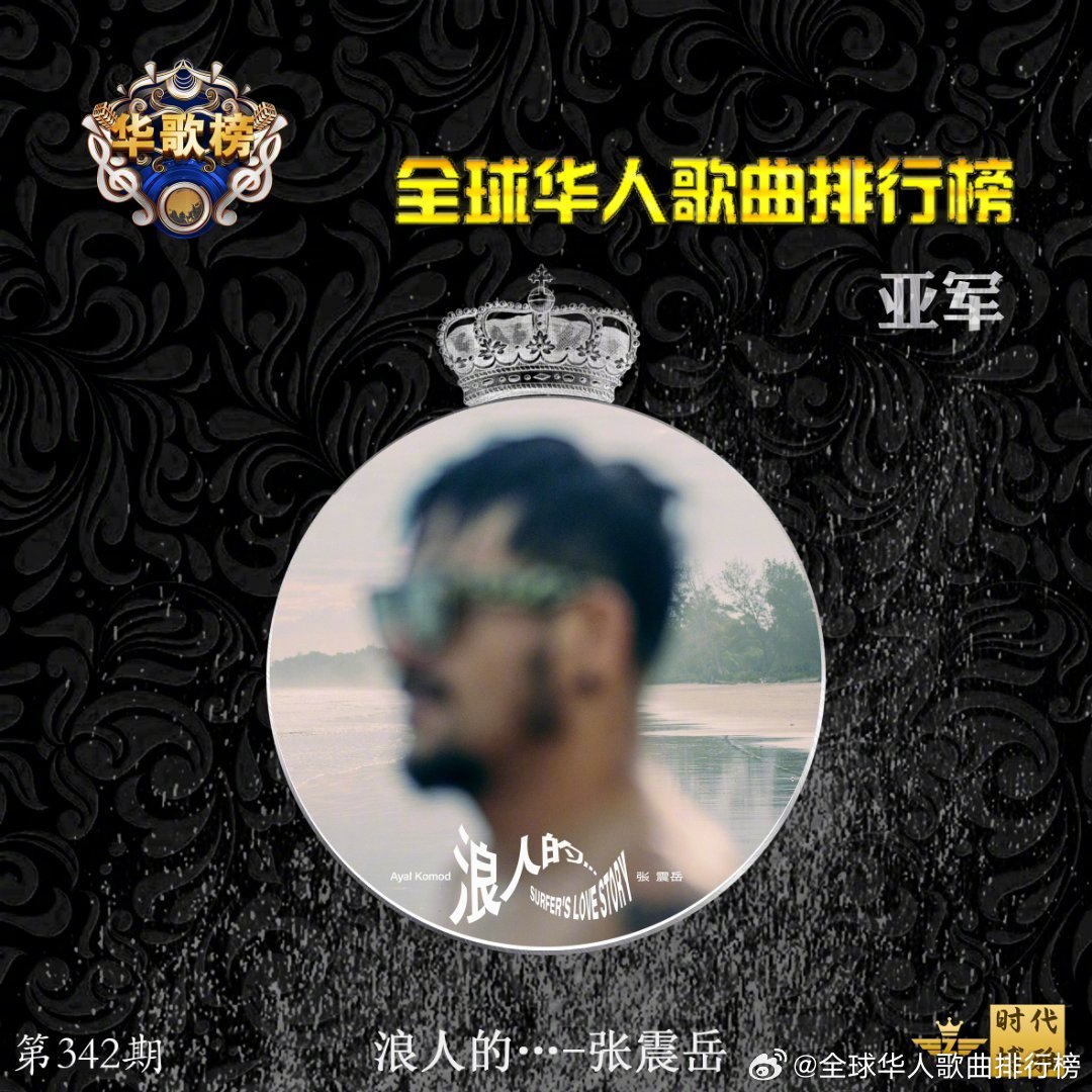 最新霸气歌曲席卷全球，让你嗨翻天！