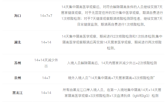 香港最新入境情况概览，最新入境动态与趋势分析