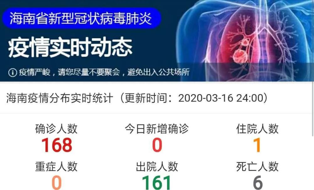 全球疫情最新通报，全球范围内疫情动态更新