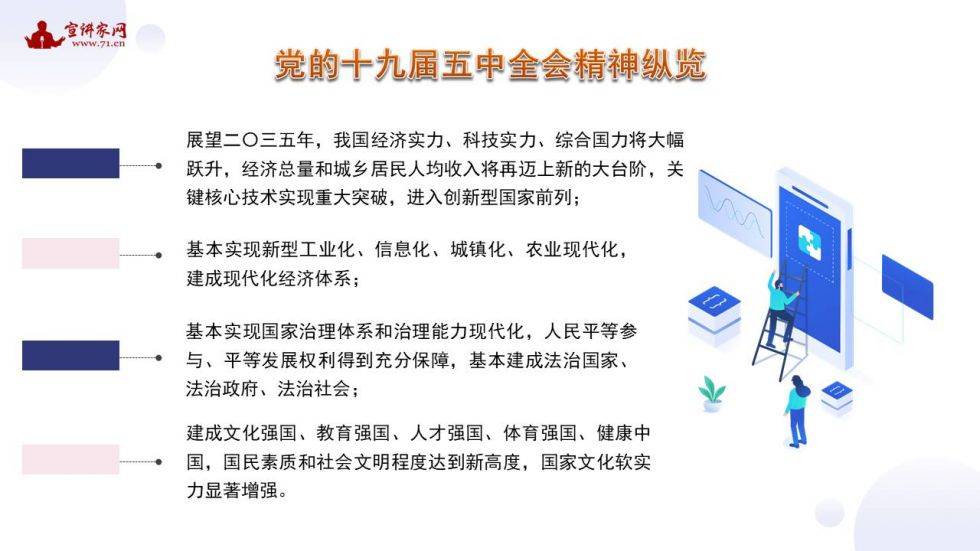 顾桥楠最新论述，多维度视角下的观点阐述
