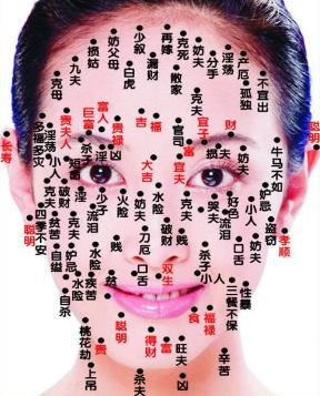 男性痣相最新解读指南，全面解析男性身上痣的含义与位置特征