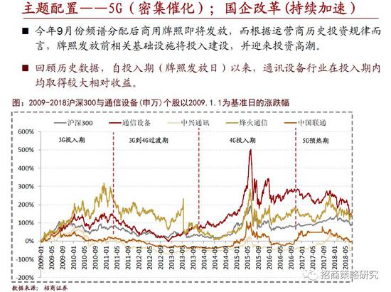 多维度视角下的最新人行基准利率观点阐述