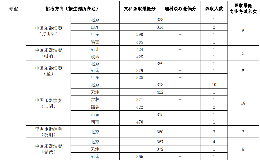 大连楼凤最新，蜕变展现的力量与自信之歌